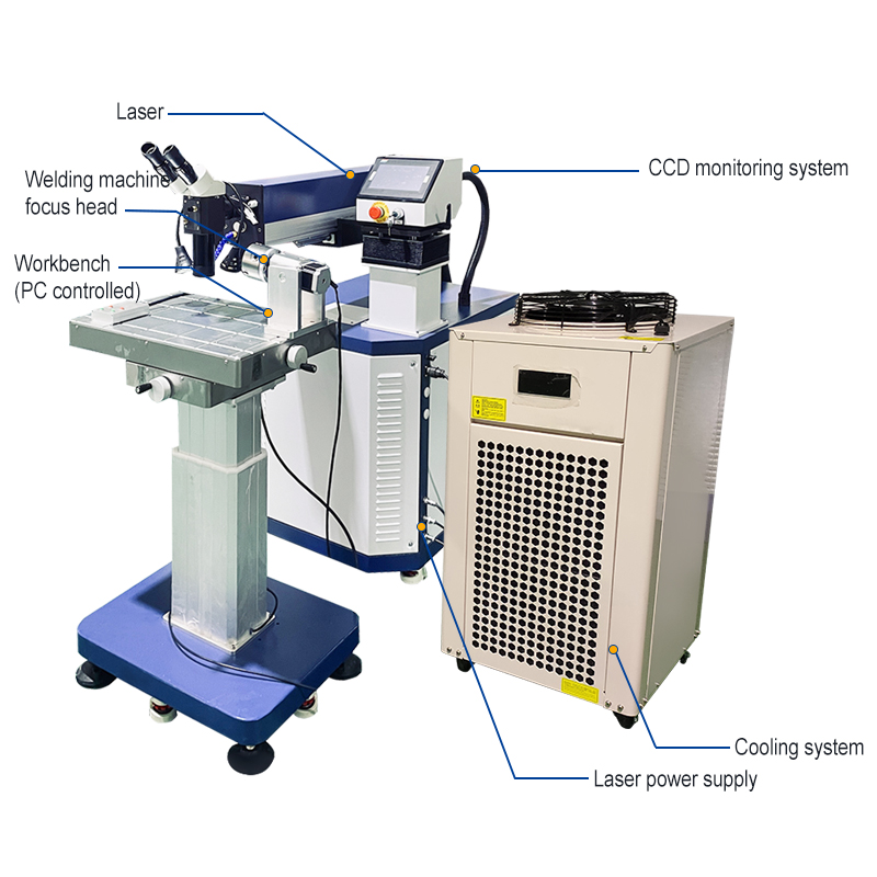 Industrial Laser Repair - 200W Industrial-Grade Mold Repair Laser Welder