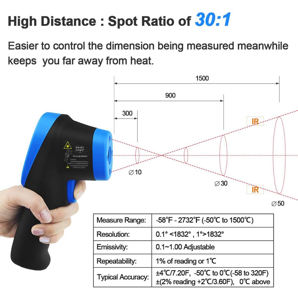 -50℃ to 1500℃ Laser Thermomete – Industrial Laser Thermometer Gun recenzja i cena