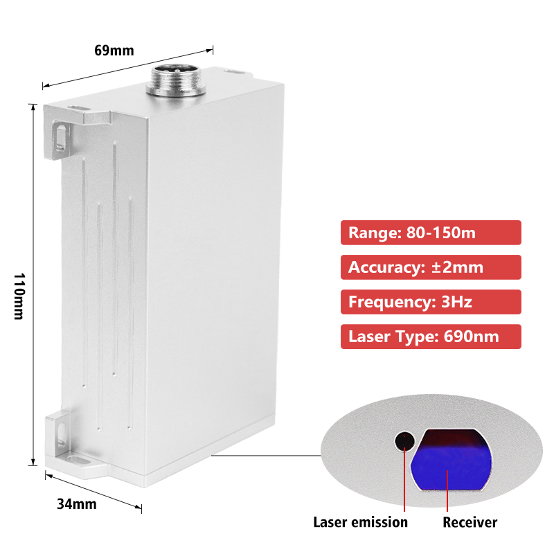 Industrial Automation IP67 Wat – Industrial Laser Distance Sensor recenzja i cena