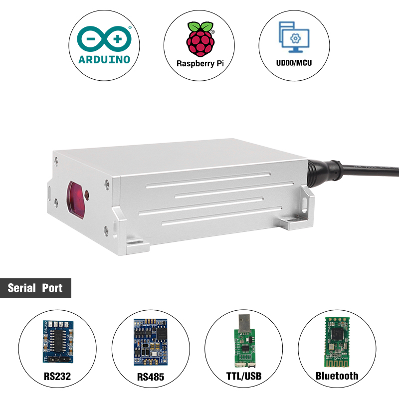 Industrial Automation IP67 Wat – Industrial Laser Distance Sensor recenzja i cena