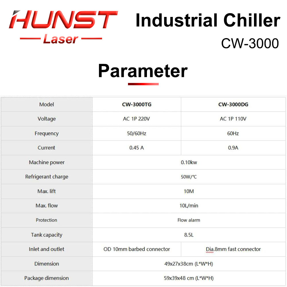 HUNST S&A CW3000 Industrial Wa – Industrial Laser Engraver recenzja i cena