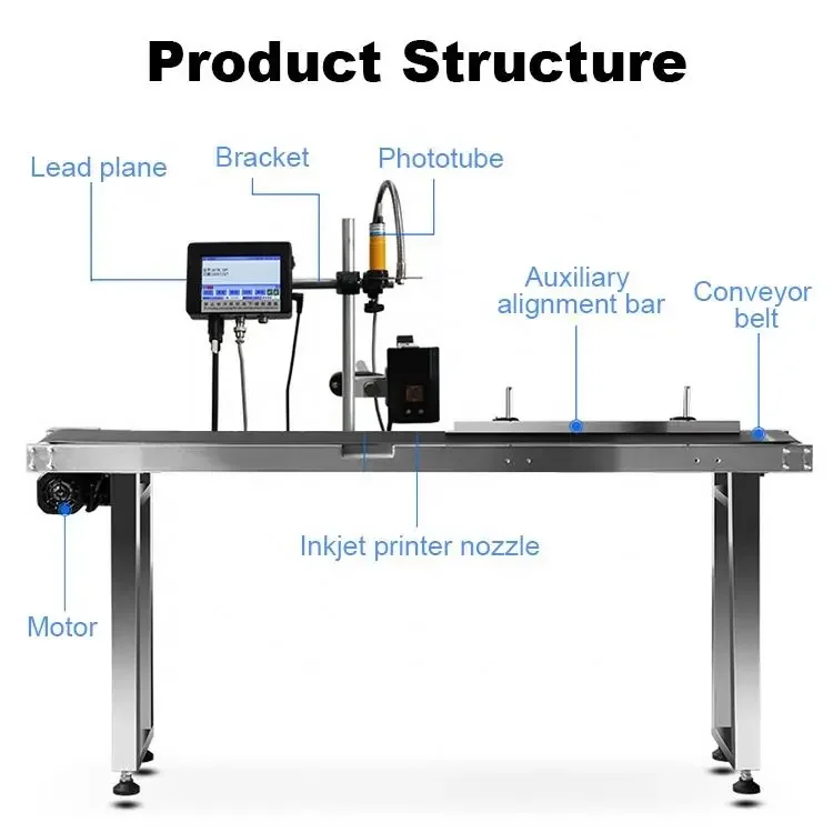 # l Online industrial barcode  – Industrial Laser Printer recenzja i cena