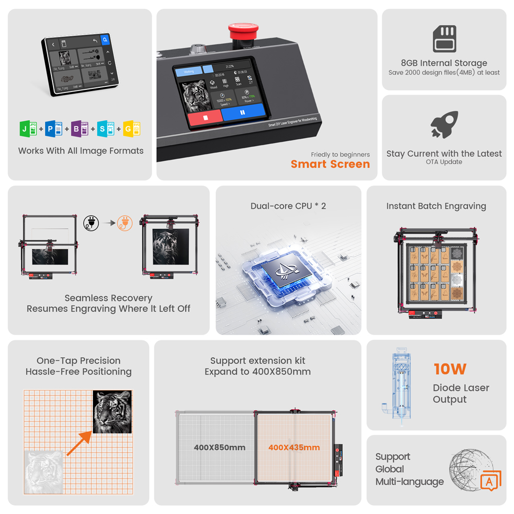 AlgoLaser DIY KIT MK2 Laser En – Industrial Laser Blasting recenzja i cena
