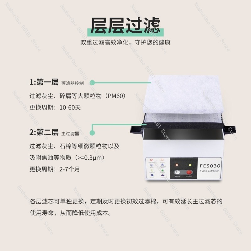Compact Industrial Smoke Purif – Industrial Laser Repair recenzja i cena