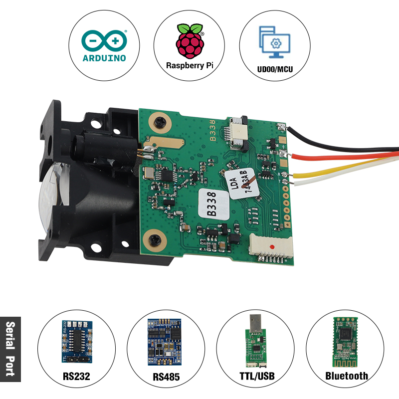 20Hz Class II Industrial Autom – Industrial Laser Distance Sensor recenzja i cena