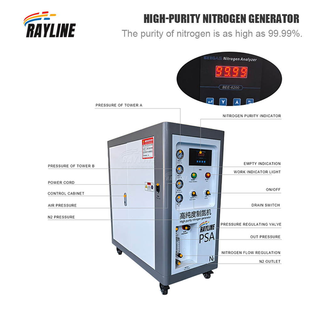 Cheap Price Industrial Grade P – Industrial Laser Price recenzja i cena