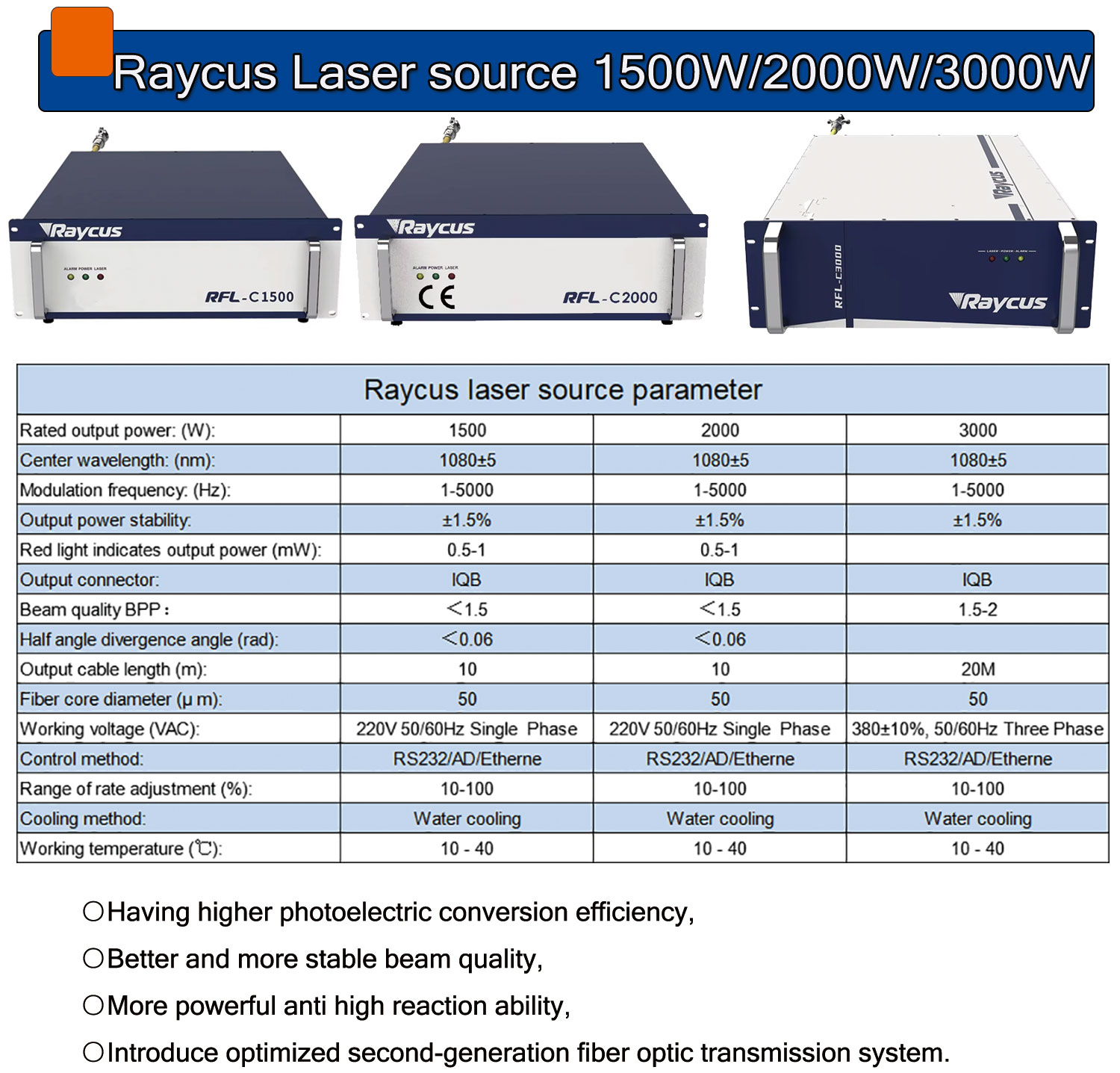 4 IN 1 Raycus Laser welder 150 – Industrial Laser Repair recenzja i cena