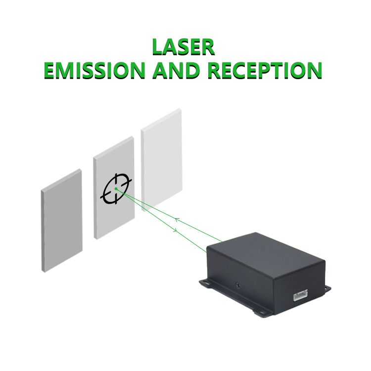 Customized Industrial 60m Gree – Industrial Laser Light recenzja i cena