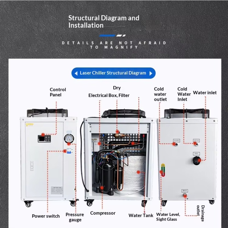 Factory Direct Small Air Coole – Industrial Laser Printer recenzja i cena