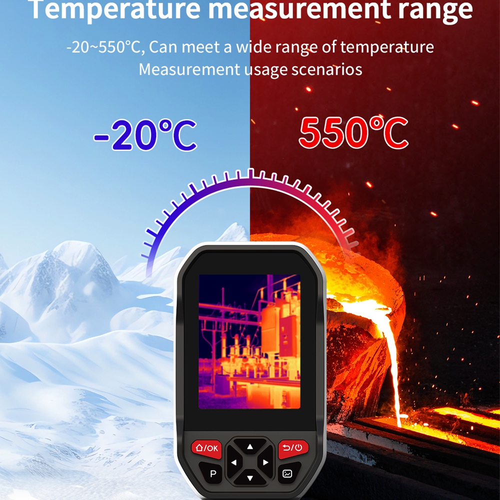 Professional Thermal Imaging C – Industrial Laser Pointer recenzja i cena
