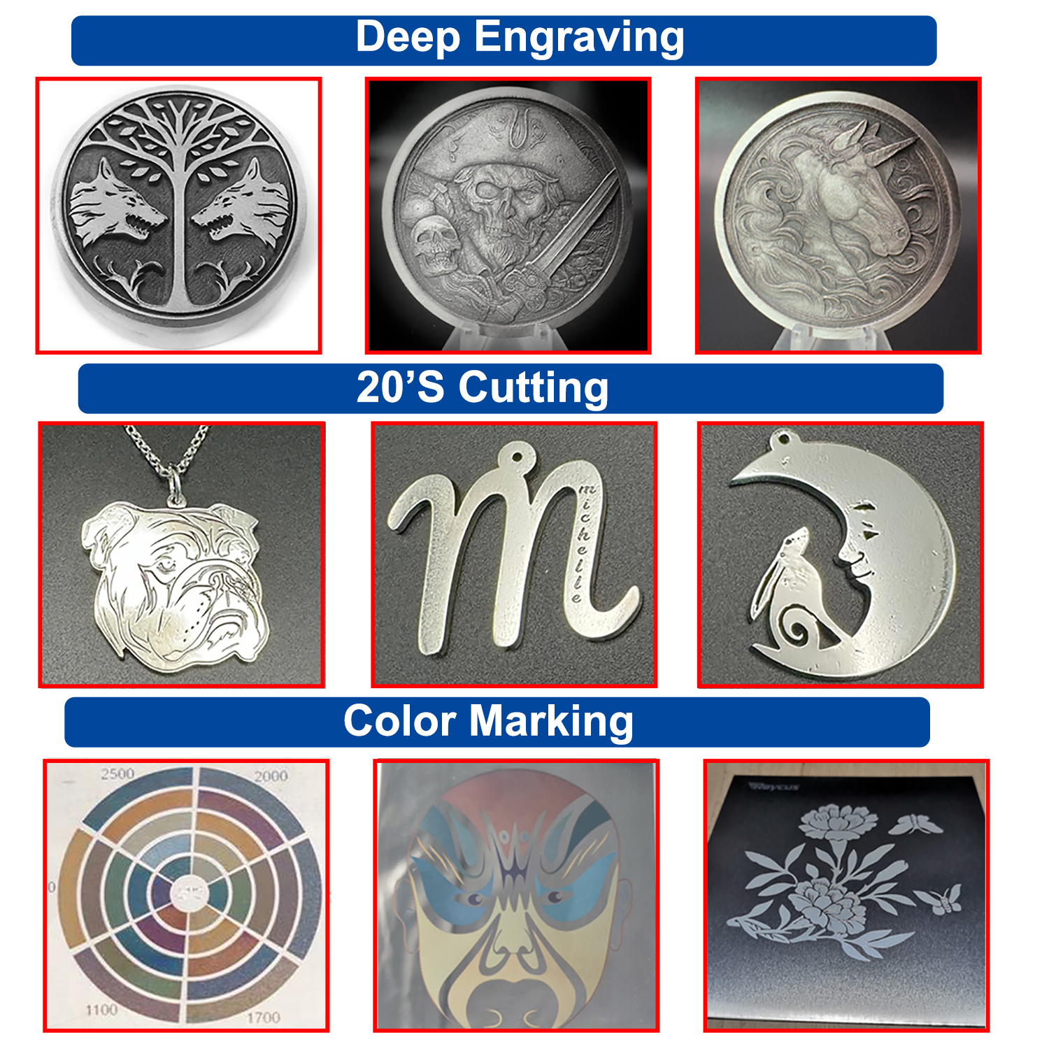 JPT Mopa Laser Marking Machine – Industrial Laser Blasting recenzja i cena