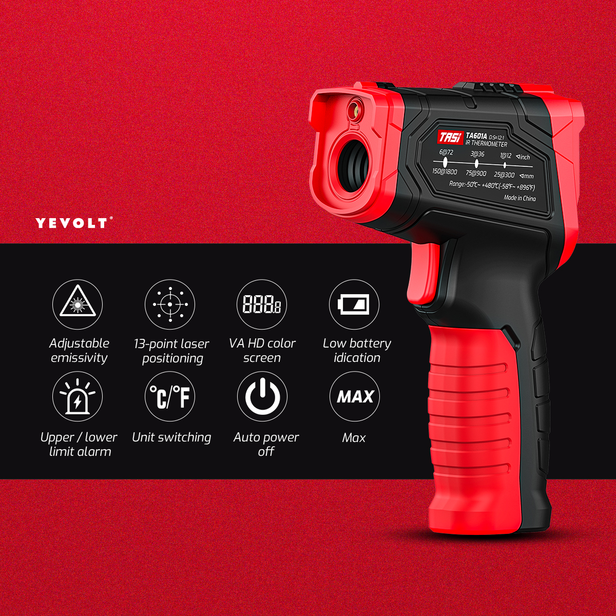 YEVOLT TA601 Series Digital In – Industrial Laser Temperature Gun recenzja i cena