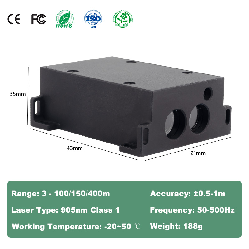 Industrial High Frequency 400H – Industrial Laser Pointer recenzja i cena