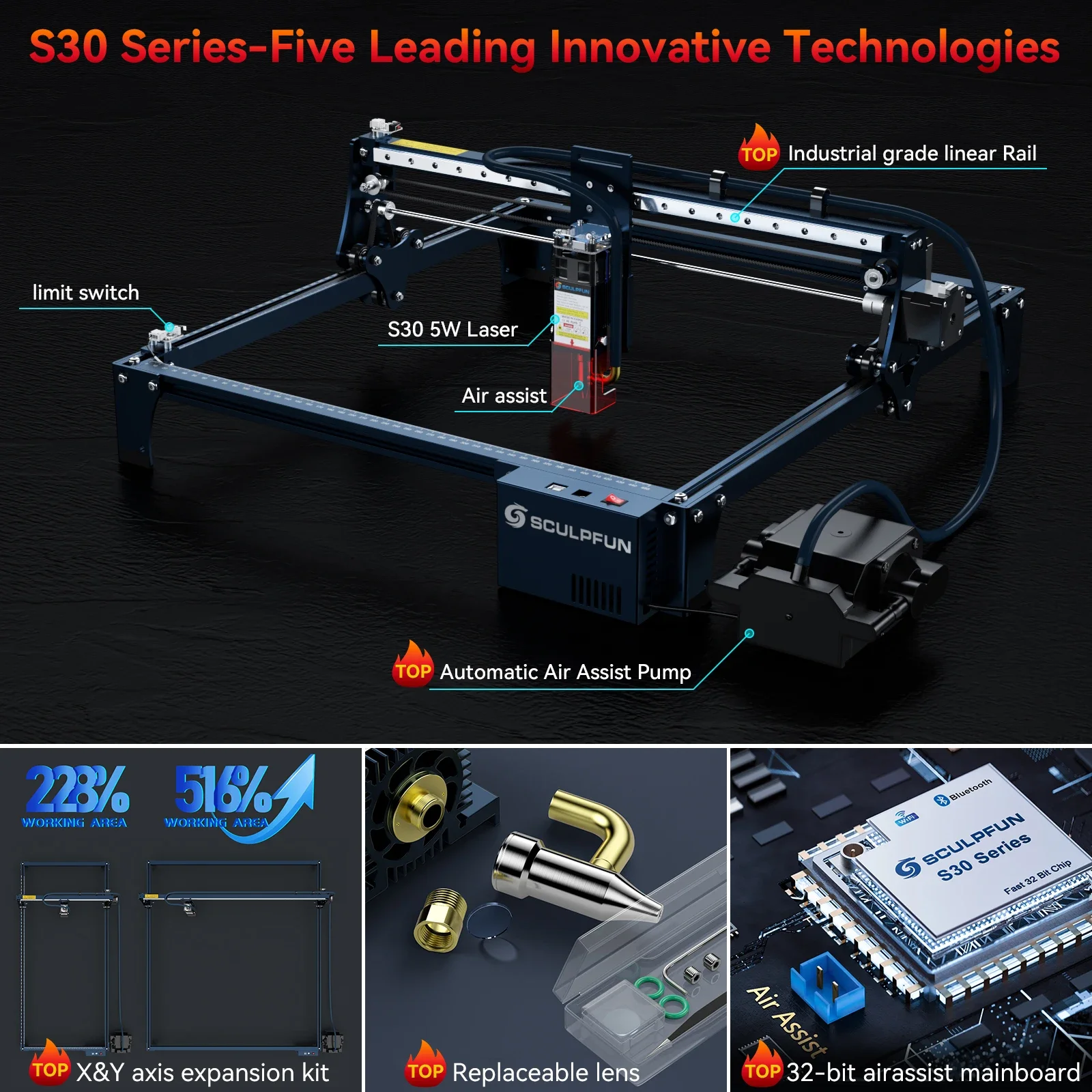 SCULPFUN S30 PRO MAX /S30 PRO/ – Industrial Laser Engraver recenzja i cena