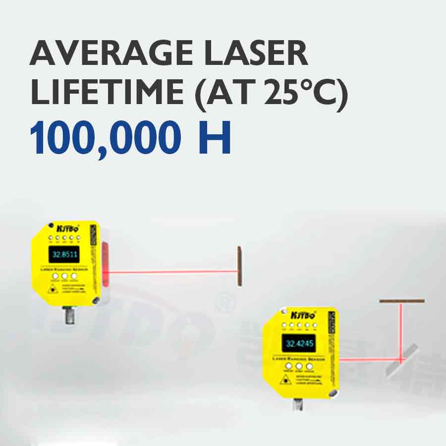NEW2026 China Price 70m 100m 2 – Industrial Laser Price recenzja i cena