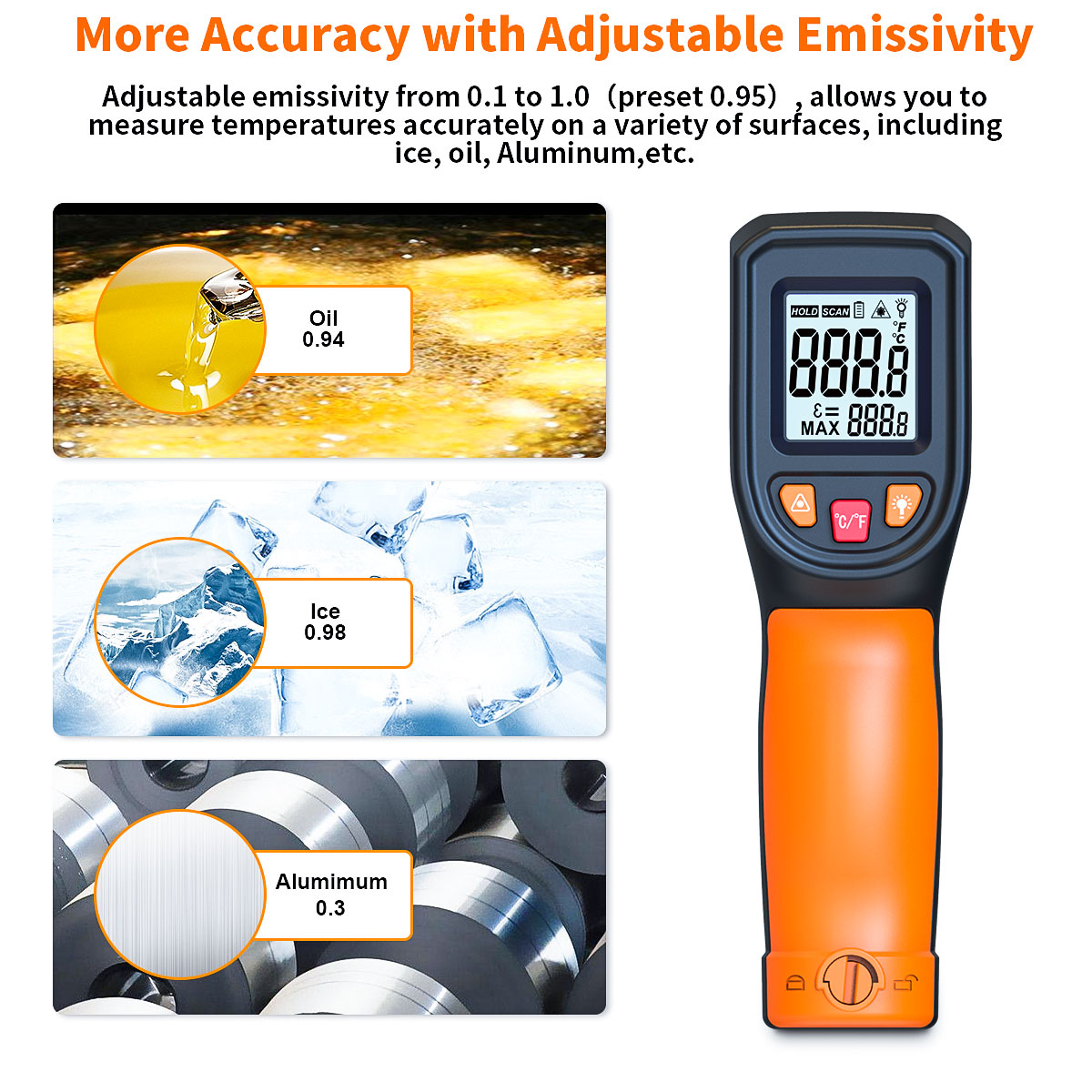 T600 T600A Digital Infrared Th – Industrial Laser Temperature Gun recenzja i cena