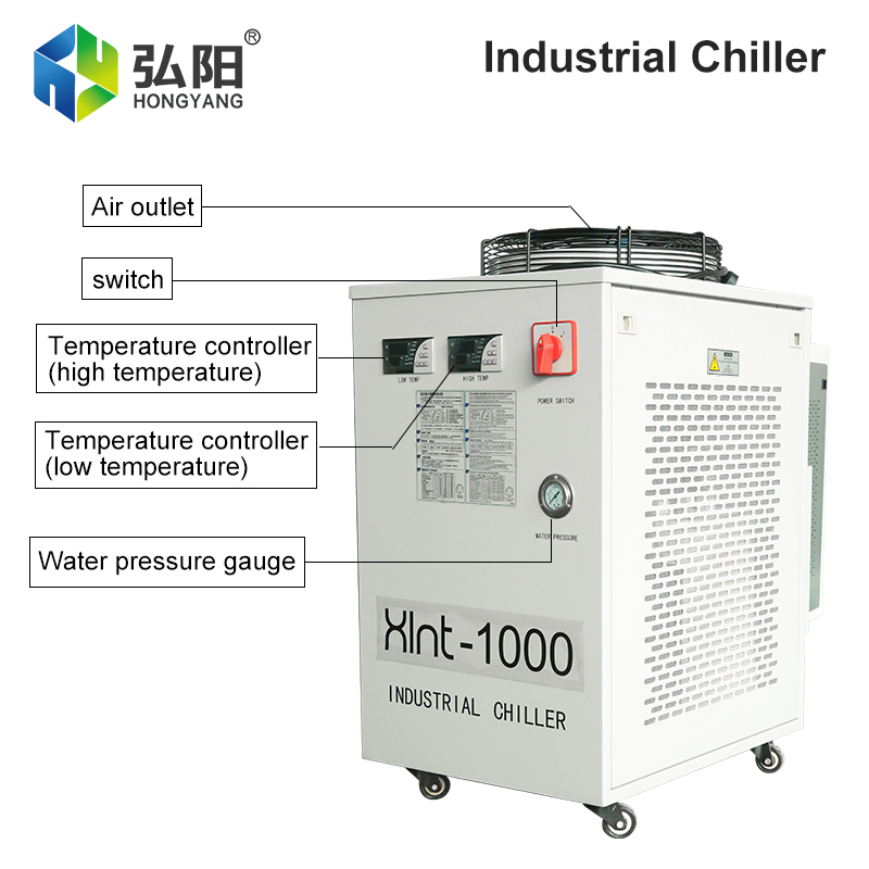 Laser Engraving Chiller Water  – Industrial Laser Welding Machine Youtube recenzja i cena