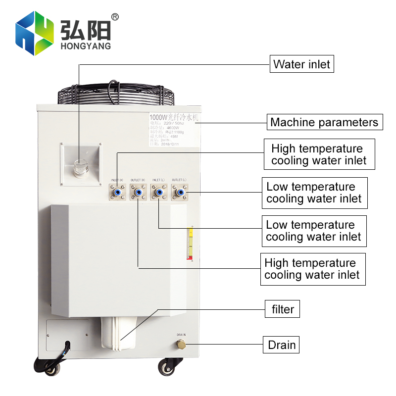 Laser Engraving Chiller Water  – Industrial Laser Welding Machine Youtube recenzja i cena