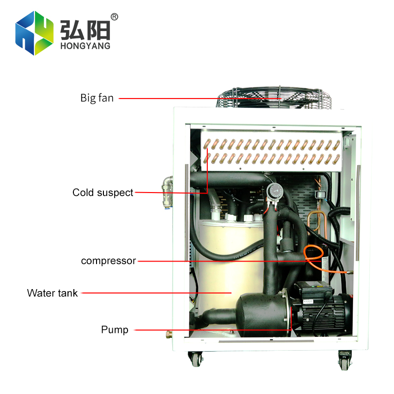 Laser Engraving Chiller Water  – Industrial Laser Welding Machine Youtube recenzja i cena