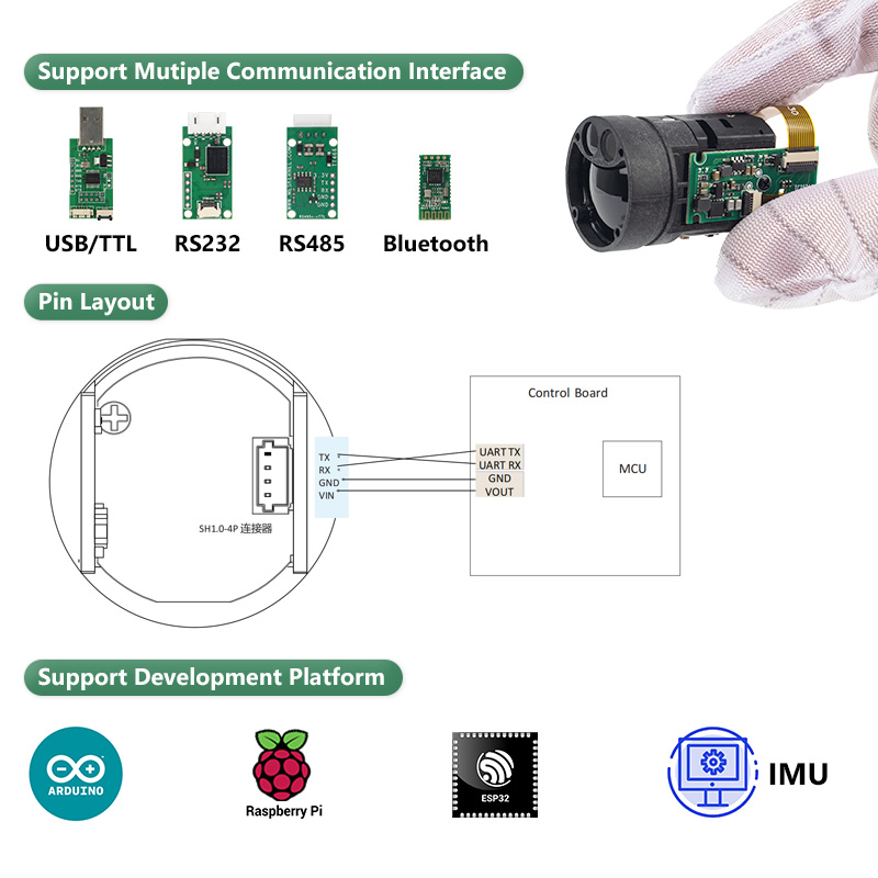 Light Weight 1000m Night Visio – Industrial Laser Distance Measuring Device recenzja i cena